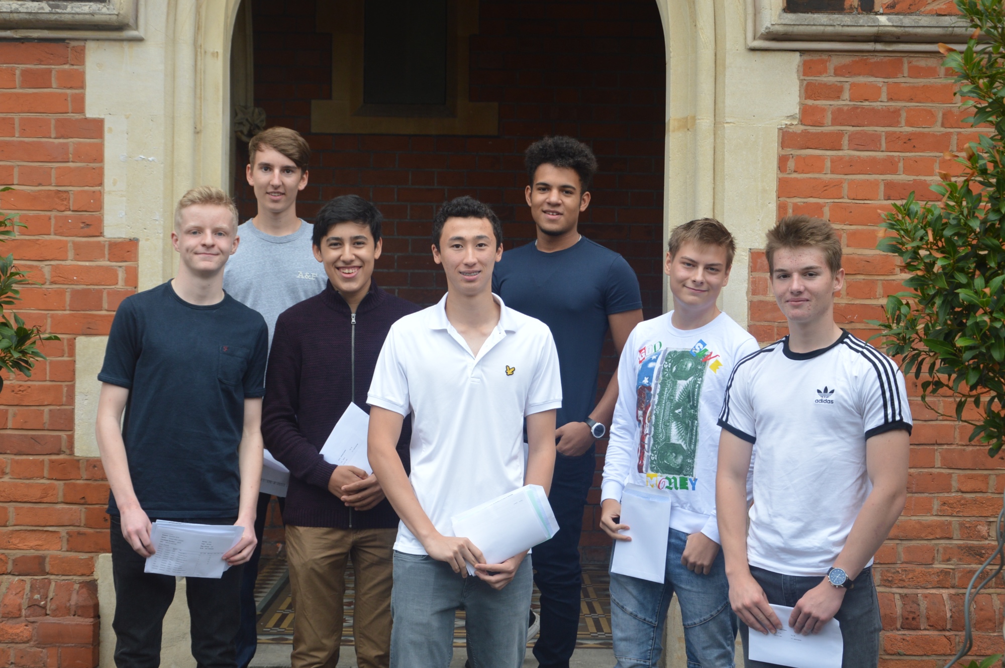 Wimbledon College Gcse Successes